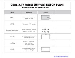 Glossary: Information Gaps and Finding the Area