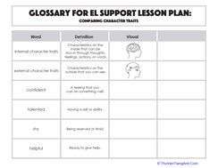 Glossary: Internal & External Character Traits