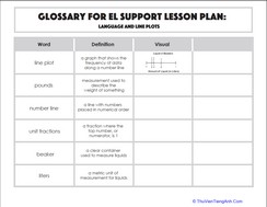 Glossary: Language and Line Plots