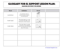 Glossary: Main Idea or Topic? You Decide!