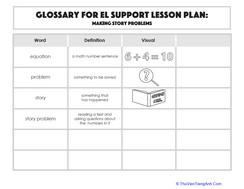 Glossary: Making Story Problems