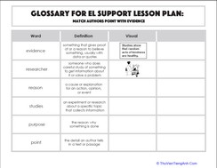 Glossary: Match Author’s Point with Evidence