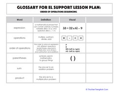 Glossary: Order of Operations Sequencing
