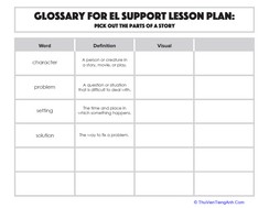 Glossary: Pick out the Parts of a Story