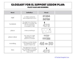 Glossary: Place Value and Rounding