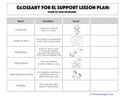 Glossary: Point of View Pronouns