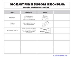 Glossary: Problem and Solution Practice