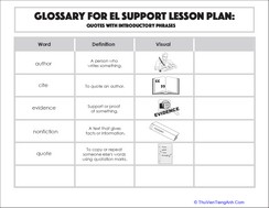 Glossary: Quotes with Introductory Phrases