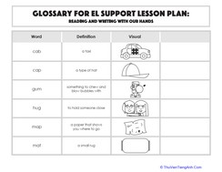 Glossary: Reading and Writing With Our Hands