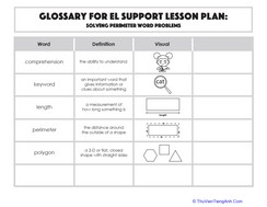 Glossary: Solving Perimeter Word Problems