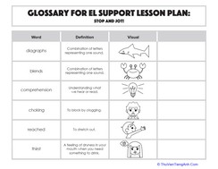 Glossary: Stop and Jot!