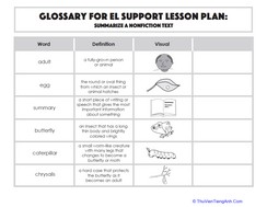 Glossary: Summarize a Nonfiction Text