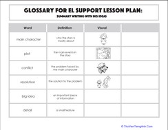 Glossary: Summary Writing with Big Ideas