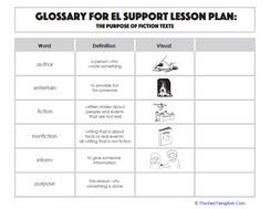 Glossary: The Purpose of Fiction Texts