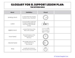 Glossary: Time Between Rings