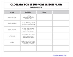 Glossary: Two Perspectives