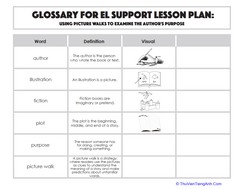 Glossary: Using Picture Walks to Examine the Author’s Purpose