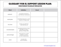 Glossary: Word Problem Vocabulary Preparation