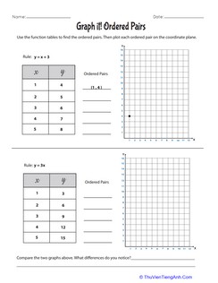 Graph it! Ordered Pairs