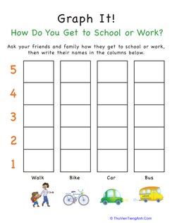 Graph It! Traveling to School