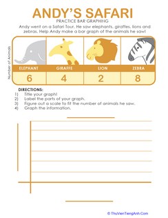 Making a Graph: Andy’s Safari