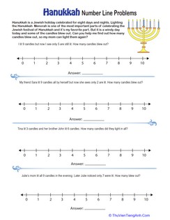 Hanukkah Number Line Subtraction