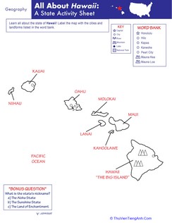 Hawaii Geography