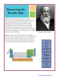 History of the Periodic Table