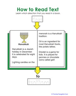How to Read Text