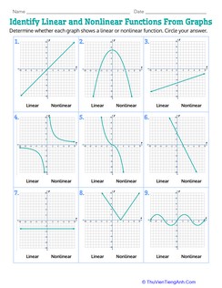 Identify Linear and Nonlinear Functions From Graphs