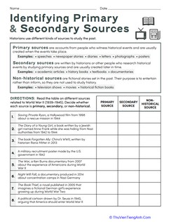 Identifying Primary and Secondary Sources