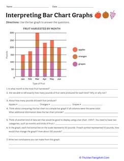 Interpreting Bar Chart Graphs