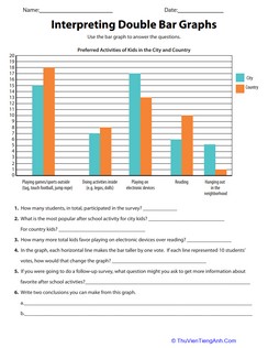 Interpreting Double Bar Graphs