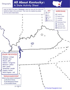 Kentucky Geography