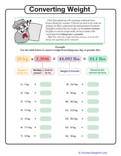 Kilograms to Pounds