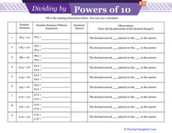 Learning to Divide with Powers of 10: ESL Version