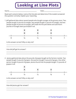 Looking at Line Plots