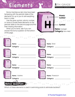 Master the Periodic Table of Elements #11