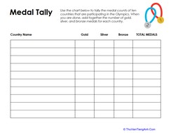 Medal Tally and Graph