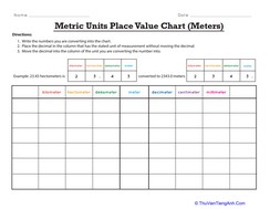 Metric Units Place Value Chart (Meters)