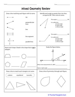 Mixed Geometry Review
