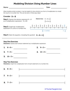 Modeling Division Using Number Lines