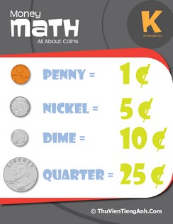 Money Math: All About Coins