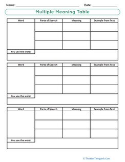 Graphic Organizer Template: Multiple Meaning Table
