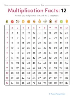 Multiplication Facts: 12