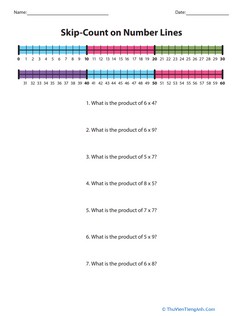 Multiplication Using Number Lines