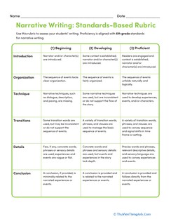 Narrative Writing Rubric for 6th grade
