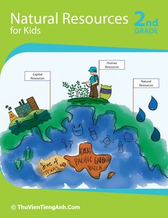 Natural Resources for Kids