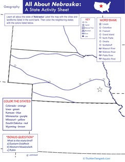 Nebraska Geography