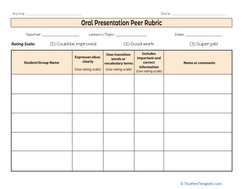 Oral Presentation Peer Rubric